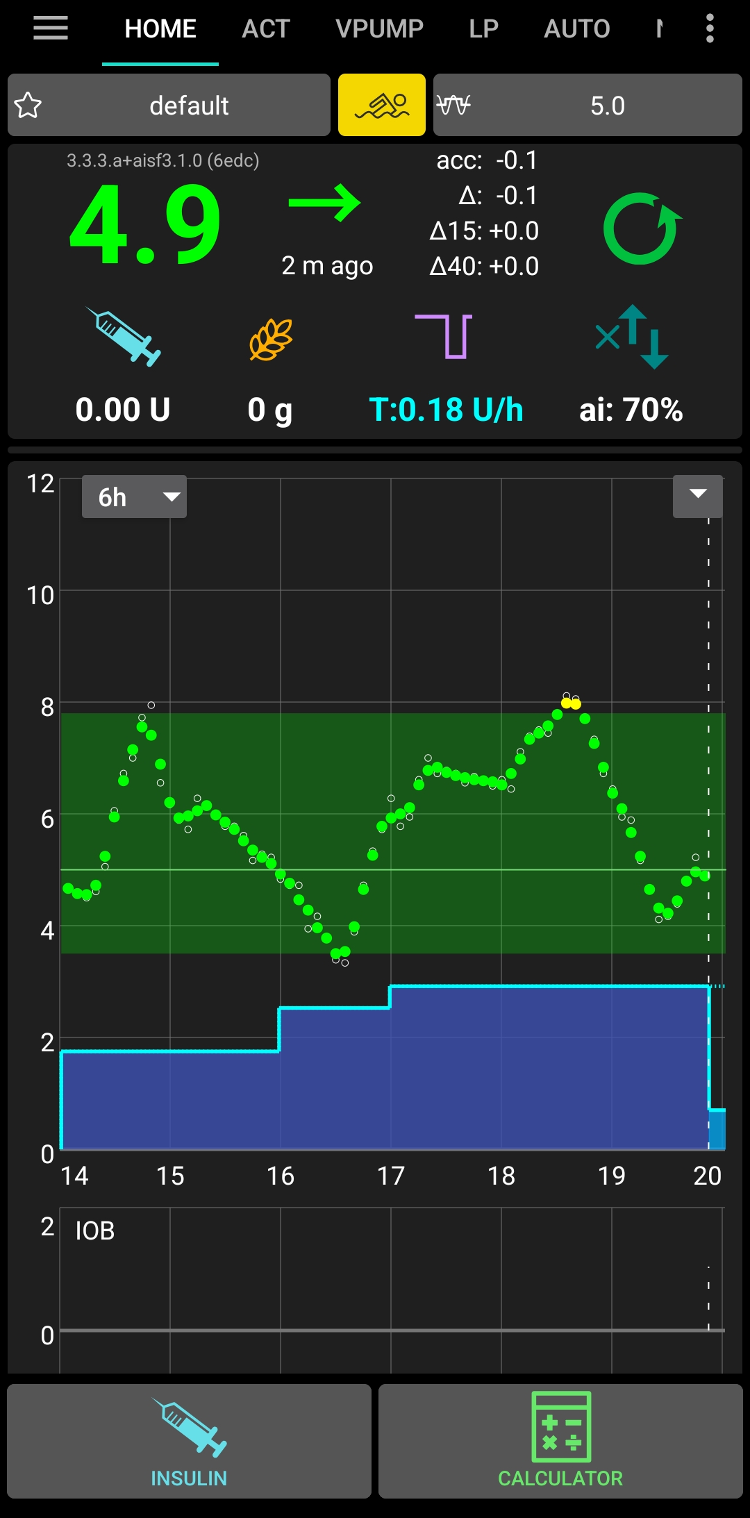 Ako si bezpečne vyskúšať AndroidAPS na počítači