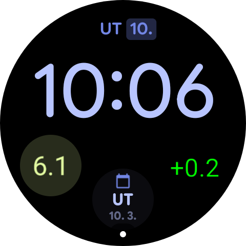 GlucoDataHandler – zobrazenie glykémie na ciferníku hodiniek